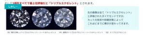 ダイヤモンドシライシ　輝きの証明