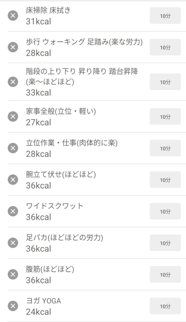 あすけん　日常生活　消費カロリー